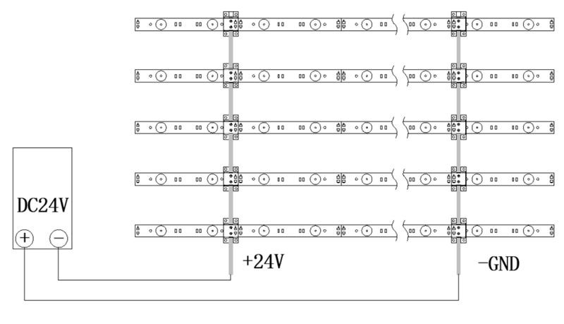 đèn LED dạng lưới